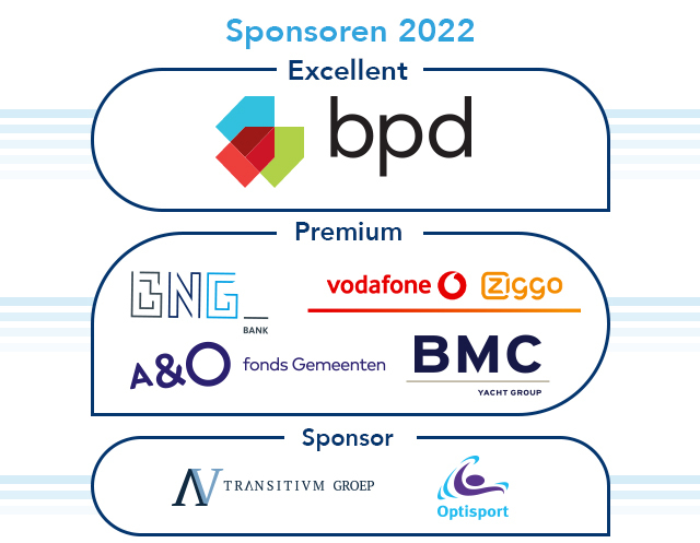 Footer sponsoren VNG jaarcongres